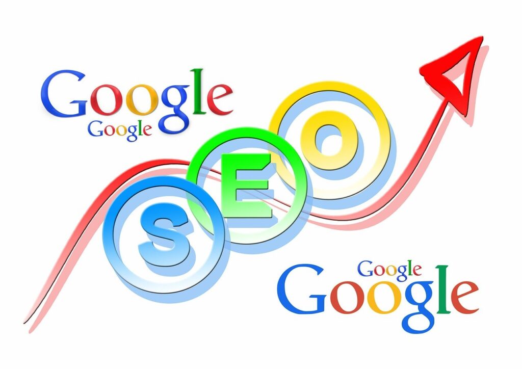 SEO Services In Bangalore