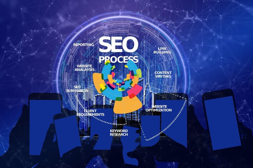 Local & Global SEO Expertise