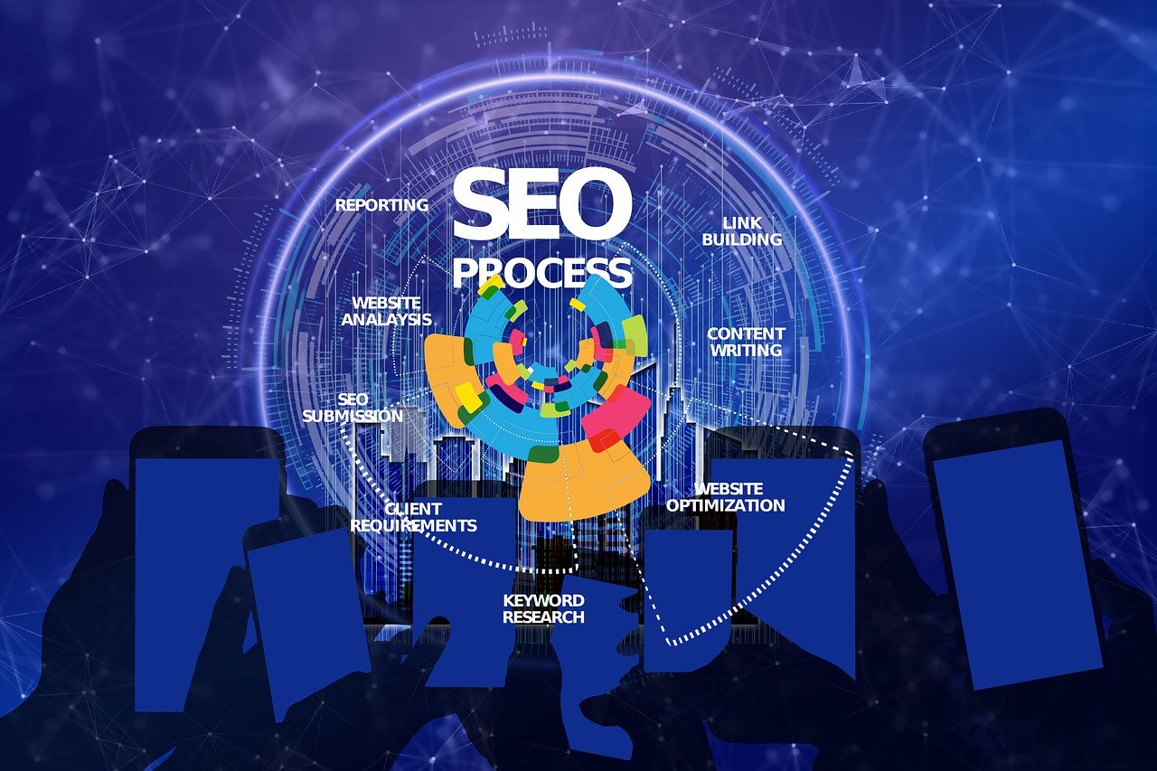 Local & Global SEO Expertise